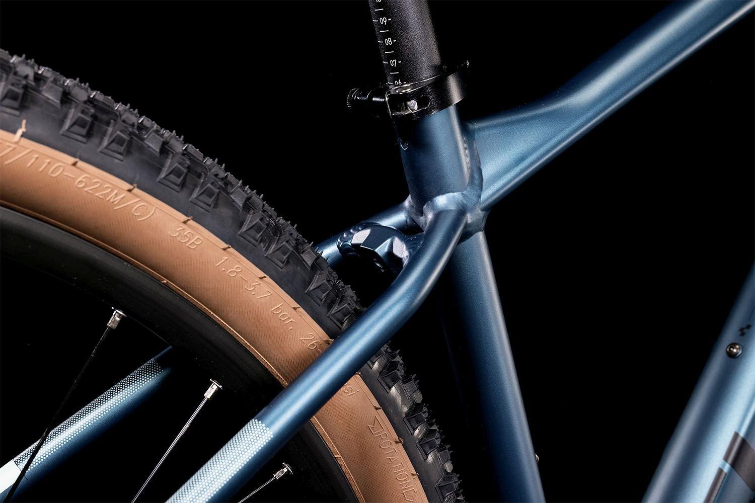 Cube Access WS Pro metalpetrol´n´mint - Image 3